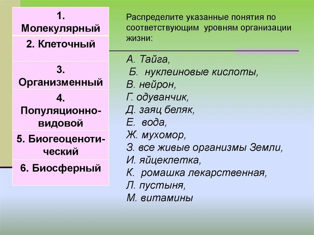 Укажите термин не связанный с этим понятием мышление. Укажите понятие 1. Укажите понятие 1. Понятие это в обществознании. Ниже приведён перечень терминов все они за исключением.