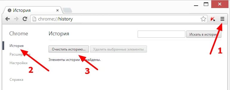 Очистить историю в гугл хром. Очистка истории. Очистка истории Google Chrome. Очистка истории браузера хром.