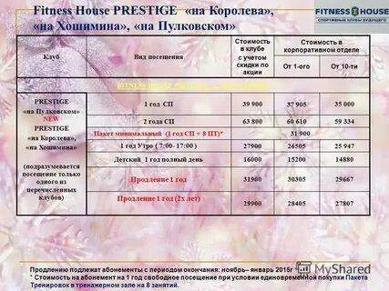 Фитнес хаус расписание на пулковском шоссе