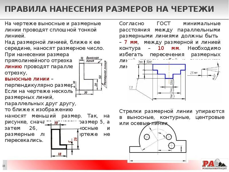 Картинки РАЗМЕРНЫЕ ЛИНИИ НА ЧЕРТЕЖАХ ВЫПОЛНЯЮТ