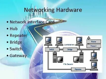 Do networking