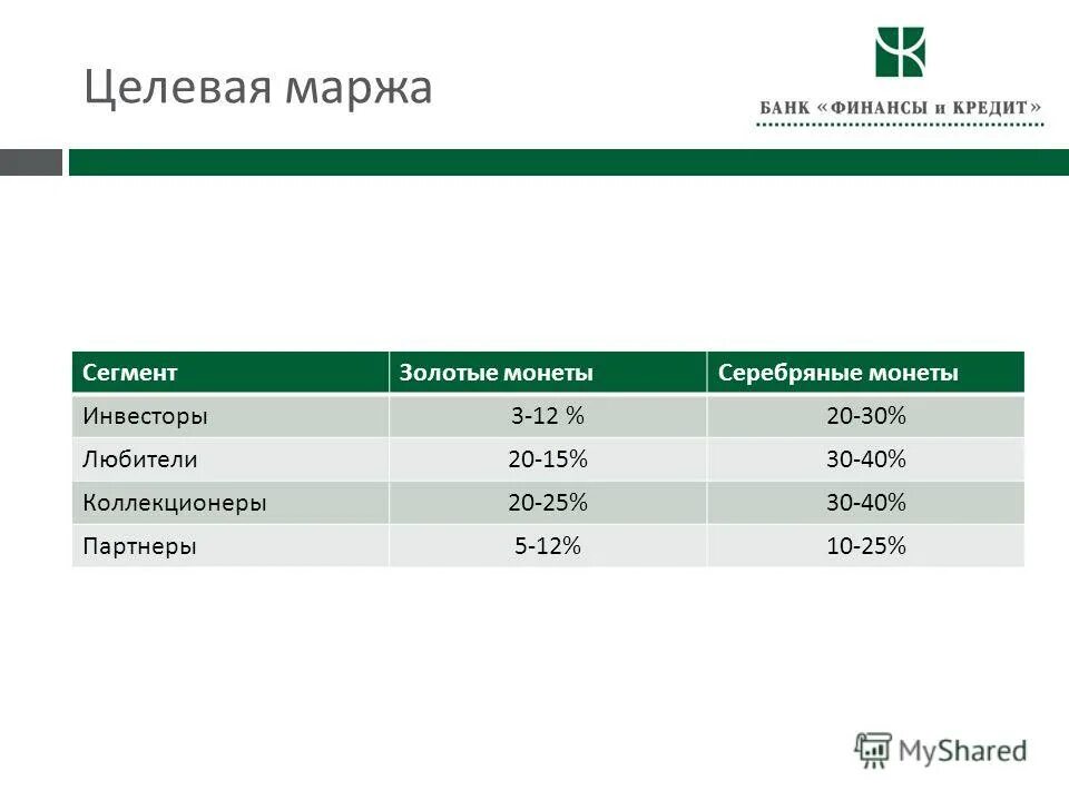 поступить финансы и кредит. поступить финансы и кредит. общие черты и различия. потребительское кредитование. предметы на факультете экономики.