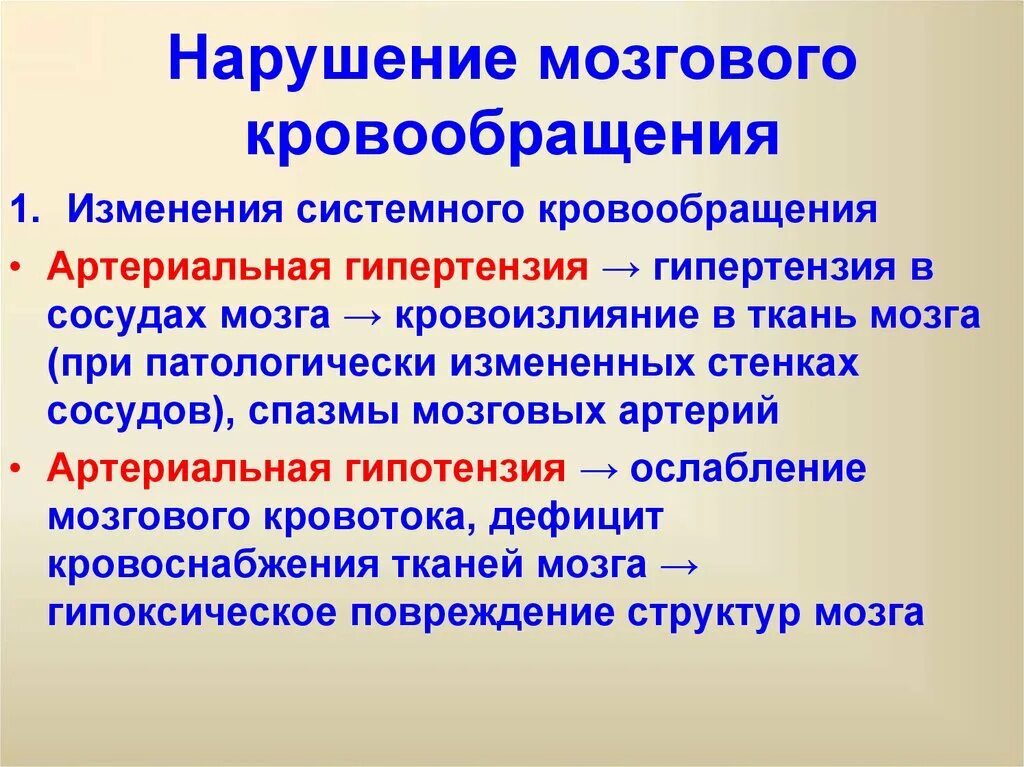 Нарушение мозгового кровообращения. Нарушение кровообращения мозга. Нарушение кровоснабжения головного мозга. Мозг нарушение микроциркуляции. Плохое кровообращение мозга симптомы