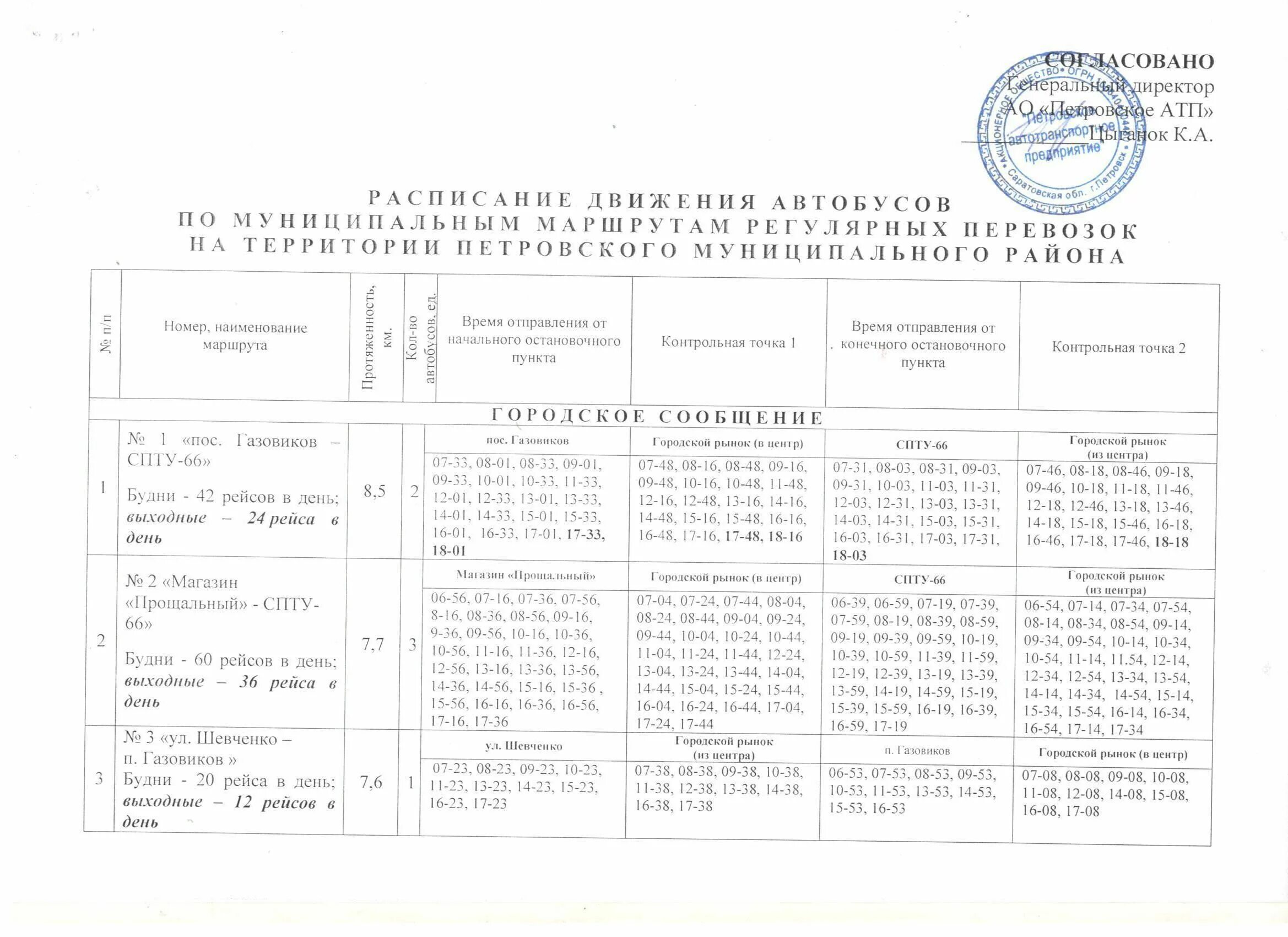 Расписание маршруток петровско. Расписание автобусов Петровск. Расписание маршруток Петровск. Расписание автобусов Петровское. Петровск расписание городских автобусов.