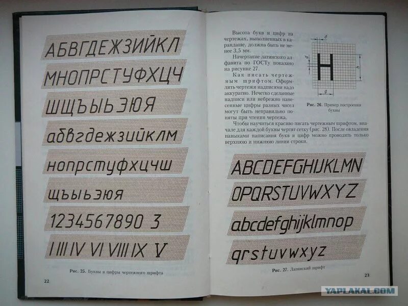 Чертежные буквы. Учебник по черчению буквы. Чертежный шрифт. Алфавит черчение.