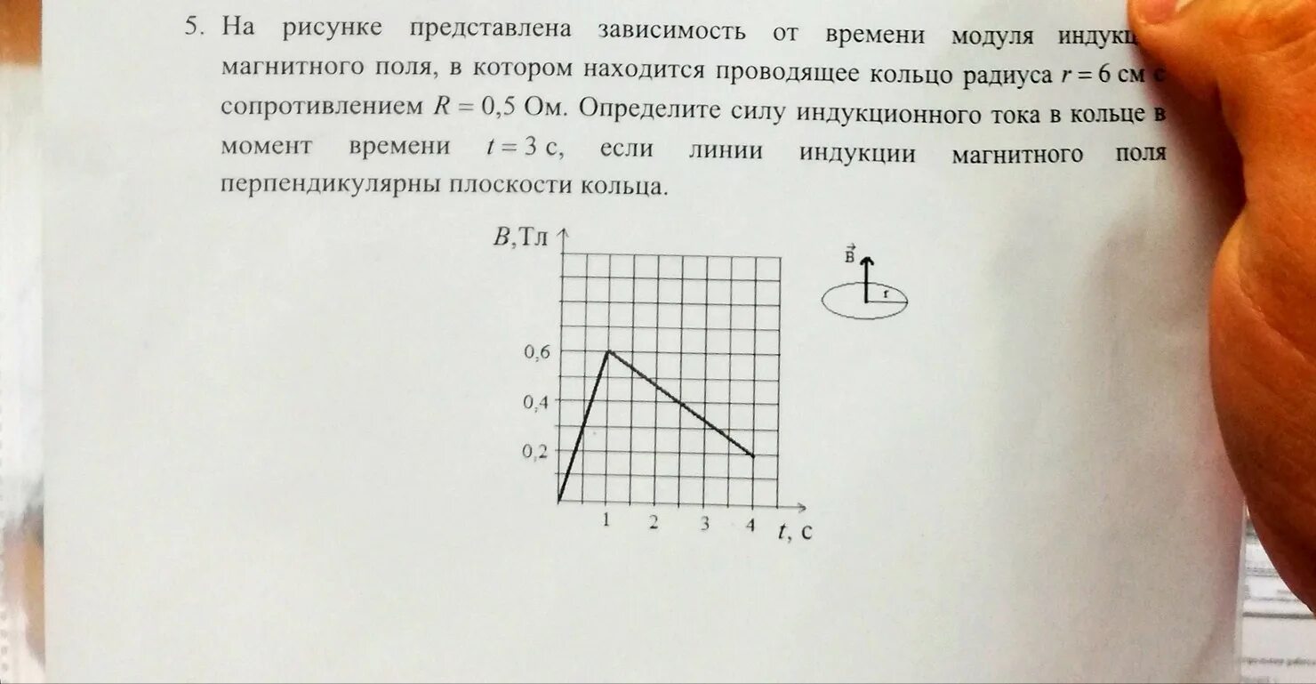 Зависимость модуля магнитной индукции. Зависимость модуля от времени. Зависимость магнитного поля от времени. Зависимость индукции от времени.