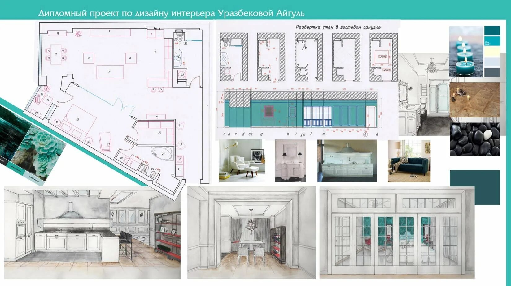 Проект интерьера. Проекты дизайнеров интерьера. Дипломный проект интерьера. Компоновка проекта интерьера.