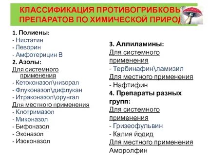 Леворин