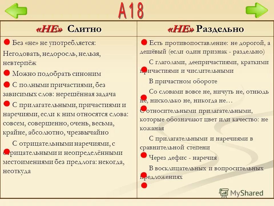 Не слитно или раздельно. Не пишется раздельно и слитно правило. Не ни слитно или раздельно. Когда не пишется слитно и раздельно.