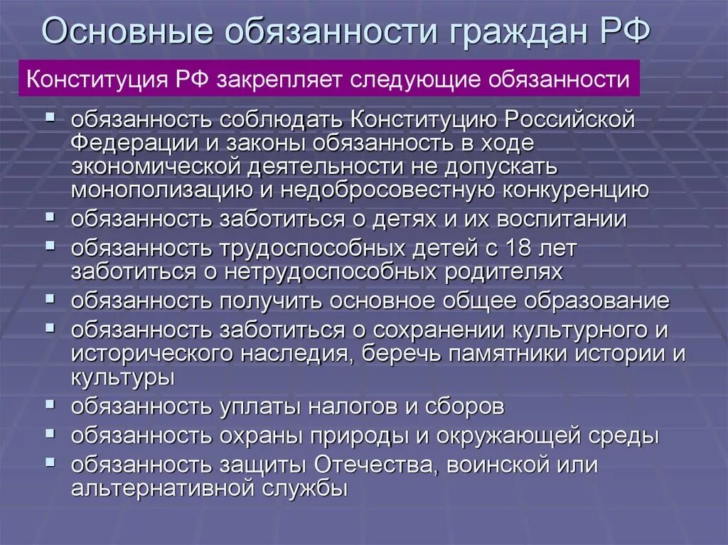 Какие обязанности граждан россии ты знаешь. Основные обязанности граждан Российской Федерации. Основные обязанности гражданина закрепленные в Конституции РФ. Основные обязанности граждан РФ. Обязности гражданине р.