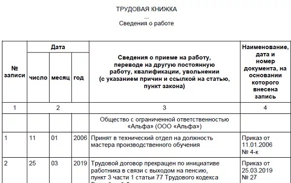 По какой статье уволить на пенсию. Пособие при увольнении. Трудовая увольнение по собственному желанию образец. Какие выплаты положены при увольнении в связи с выходом на пенсию. По какой статье уволить на пенсию.