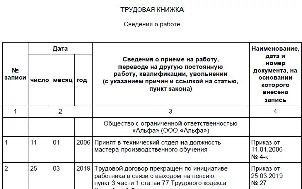 Статья тк увольнение выход на пенсию. Запись в трудовой при увольнении в связи с выходом на пенсию 2021. Статья увольнения в связи с выходом на пенсию запись в трудовую. Запись в трудовой книжке об увольнении в связи с выходом на пенсию. Запись в трудовой увольнение в связи с выходом на пенсию образец.