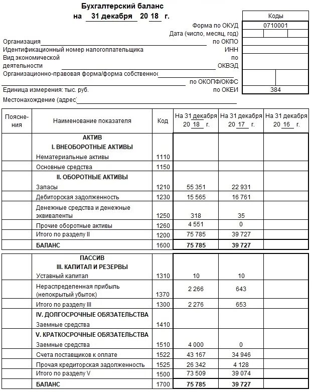 Бухгалтерский баланс предприятия (форма №1),. Форма бухгалтерского баланса пример заполнения. Форма 1 баланс предприятия пример. Форма 1 бухгалтерский баланс образец. Баланс организации ооо