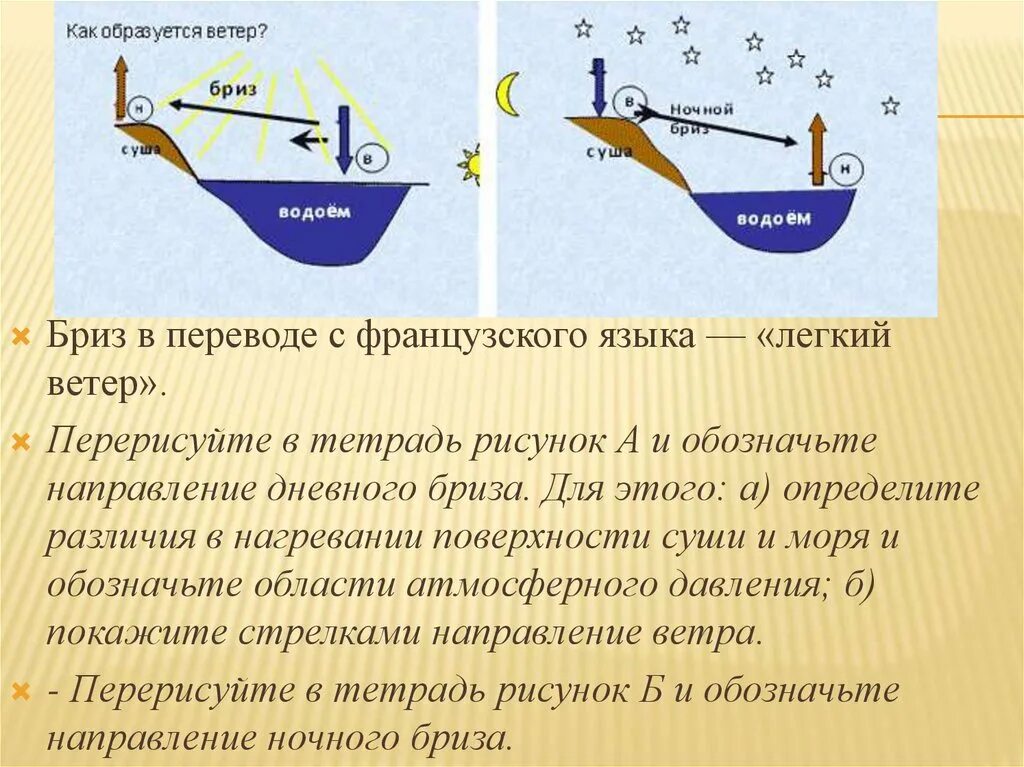 Что обозначает слово бриз. Атмосферное давление 6 класс география. Атмосферное давление ветер презентация. Атмосферное давление ветер 6 класс география. Атмосферное давление схема 6 класс.