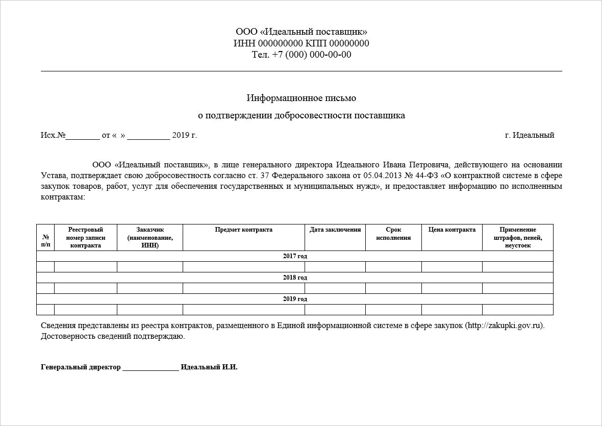 Информация о наличии ресурсов