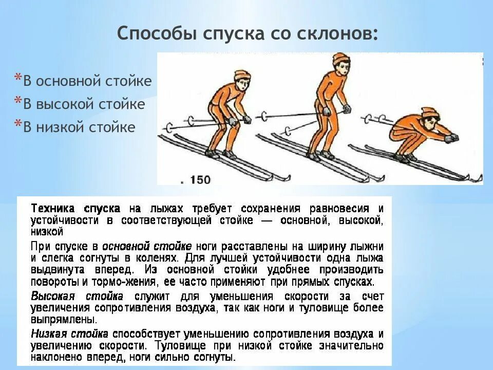 Как называют склон. Техника выполнения спуска со склона на лыжах. основные стойки в лыжах для спуска. спуск на лыжах со склона способы. техника выполнения спуска со склона в основной стойке.