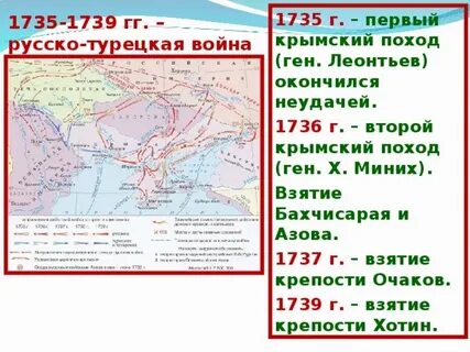 Турецкий дата сражения