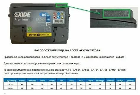 Дата выпуска xs
