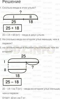 С 2 ульев за год получили 78