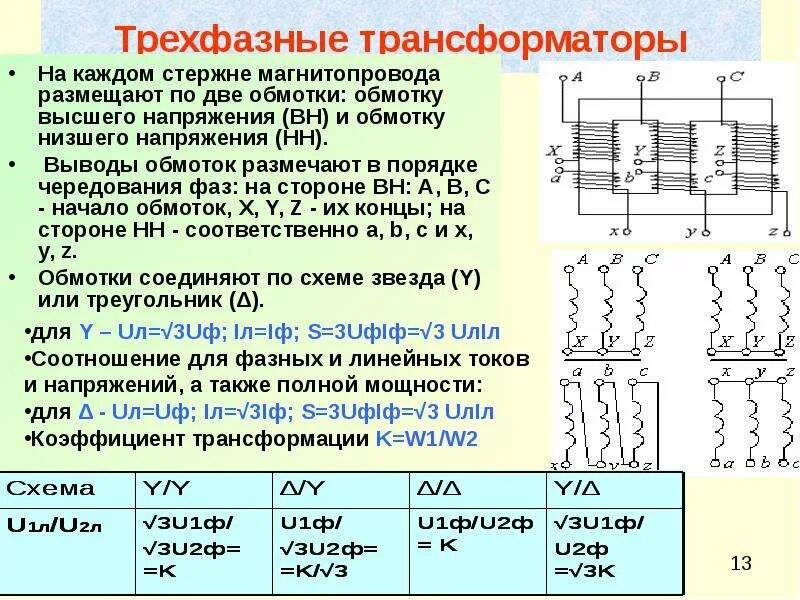 Низкая сторона трансформатора. Трехстержневой магнитопровод трехфазного трансформатора. Обмотка низшего напряжения трансформатора схема. Обмотки трансформатора напряжения. Обмотки высшего и низшего напряжения трансформатора.