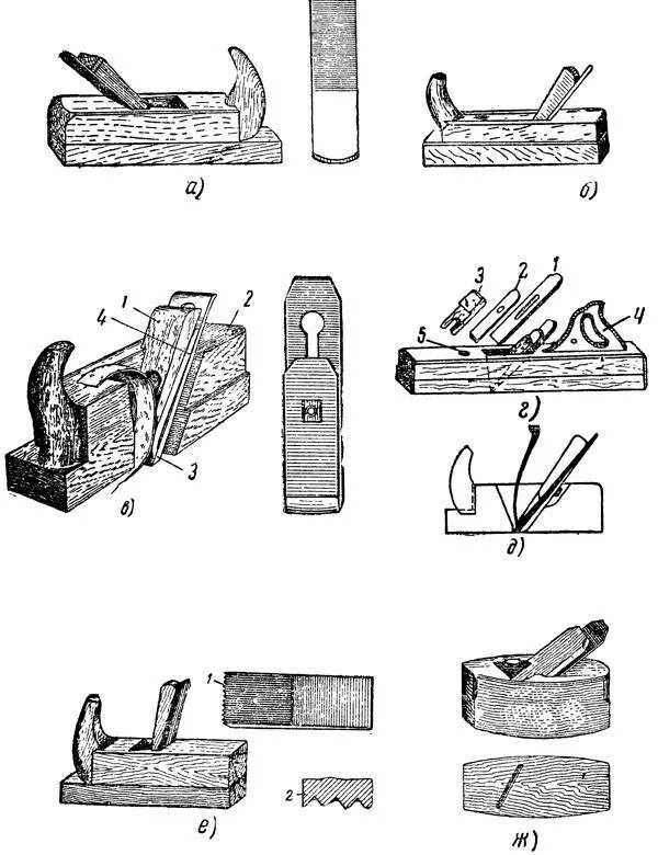Рубанок фуганок шерхебель. Инструмент для грубого срезания древесины. Рубанок-шерхебель чертёж. Фуганок и полуфуганок отличия.