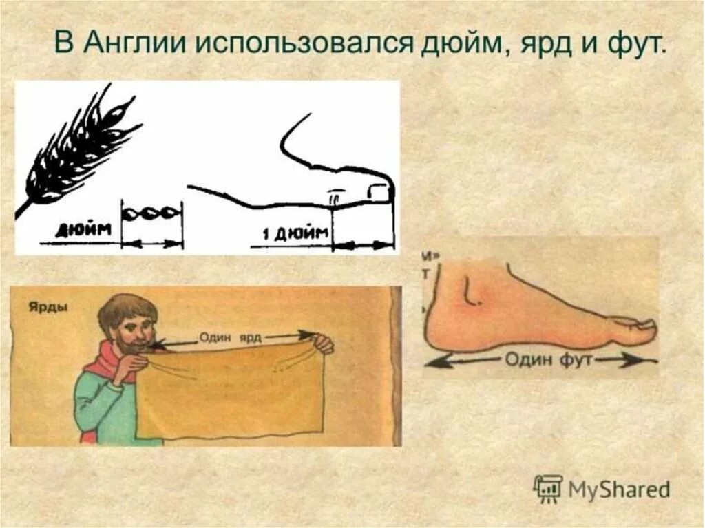 Дюйм изображения. Дюйм фут ярд. Дюйм фут ярд миля. Древние единицы измерения дюйм. Единица измерения фут дюйм.