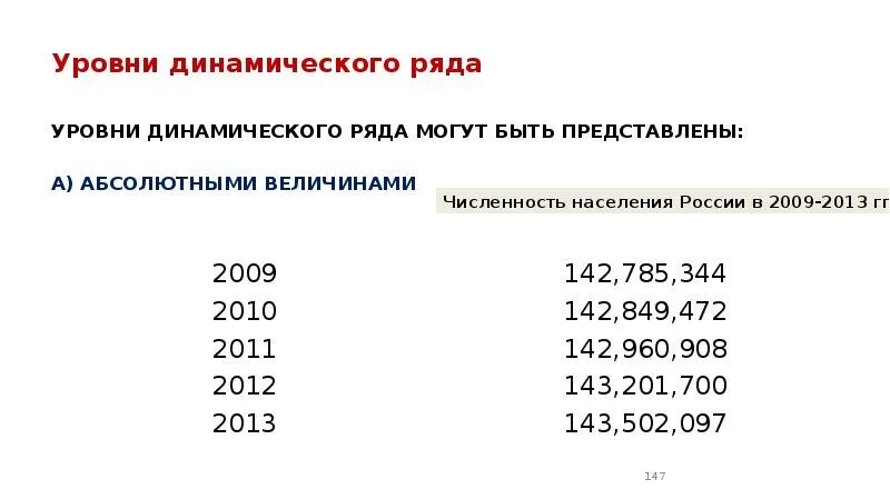 Уровень динамического ряда это. Уровни динамического ряда. уровни динамического ряда могут быть представлены. составляющие динамического ряда. уровни динамического ряда показатели.