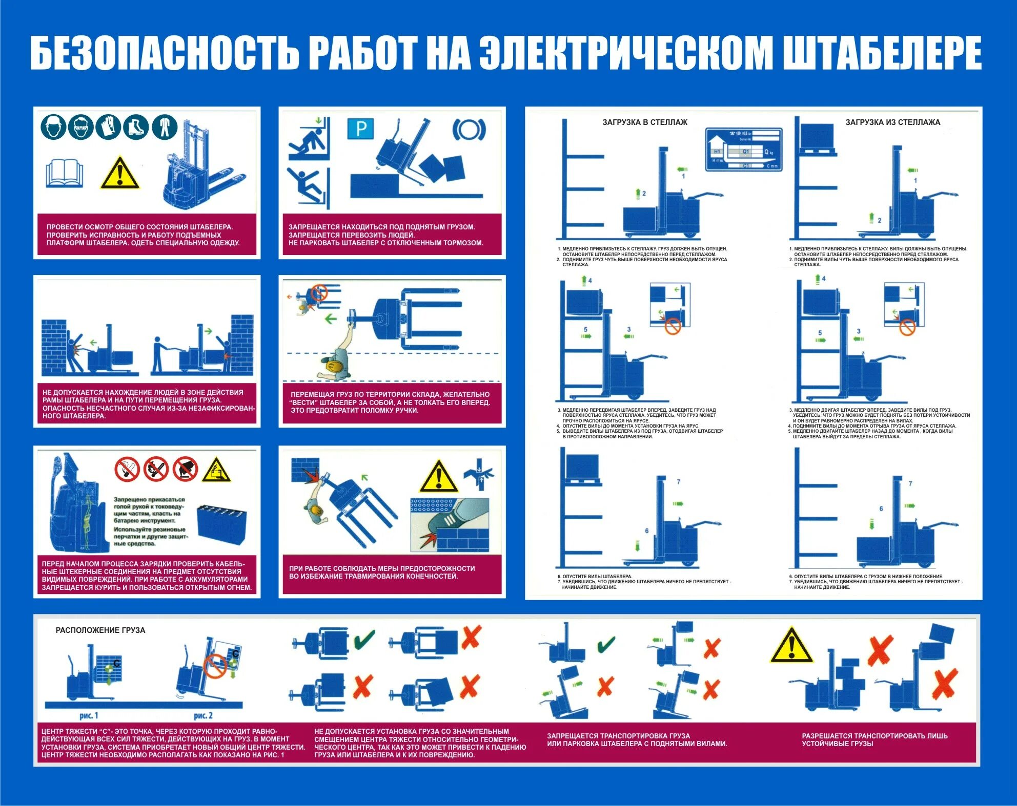 Правила безопасности на складе. Безопасность погрузо-разгрузочных работ. ТБ при погрузочно-разгрузочных работах. Инструкция по технике безопасности на складе. Безопасность труда на складе.