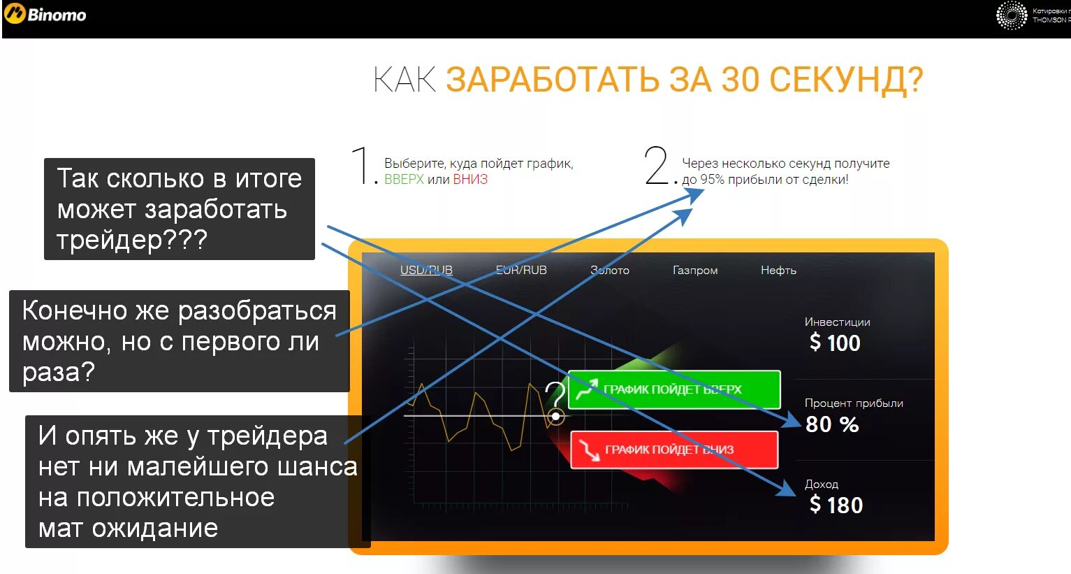 Можно ли заработать на сайте. Трейдинг сколько зарабатывает. Сколько зарабатывают трейдеры. Сколько можно заработать на трейдинге. Трейдинг реальный заработок.