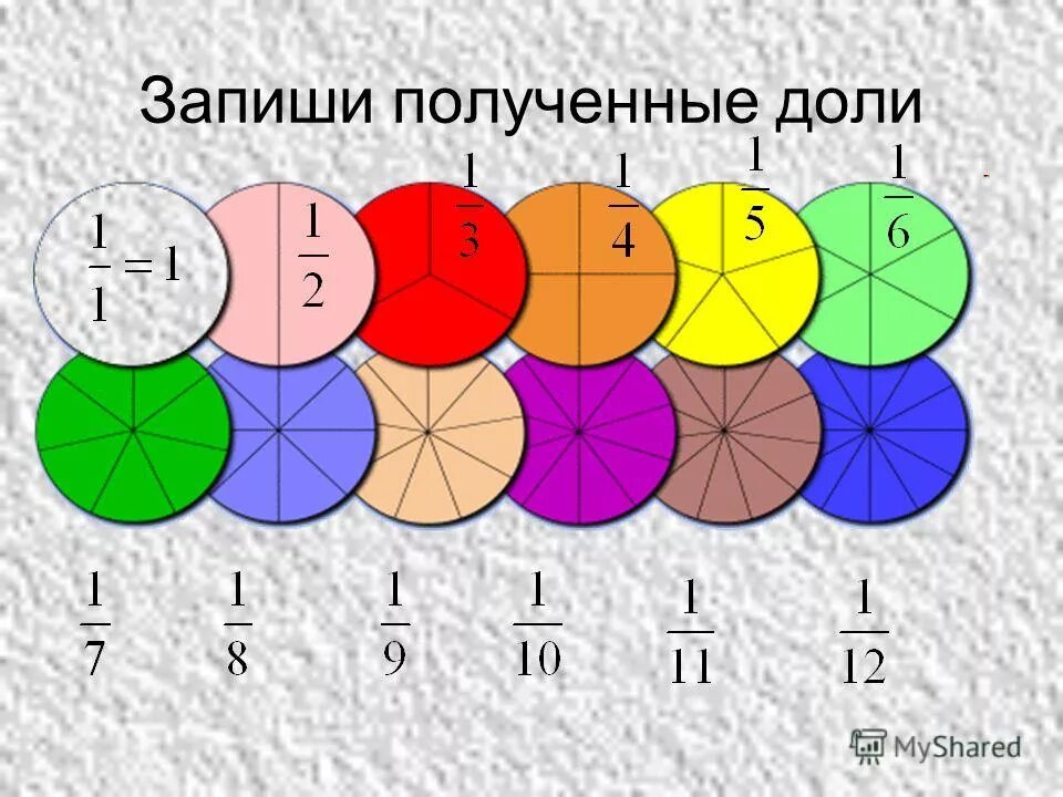 Какие доли можно выделить детям. Доли и дроби. Рисунок на тему обыкновенные дроби. Наглядный материал для изучения долей. Наглядность по теме доли.