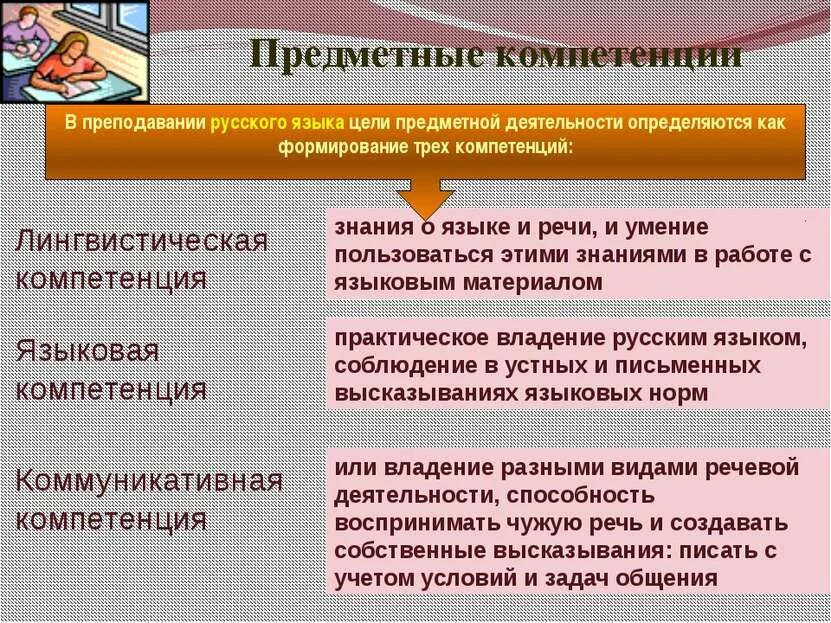 Метапредметная программа реализации