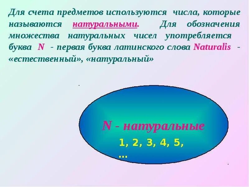 Перечислите элементы множества натуральных чисел. Множество натуральных чисел. Обозначения множеств. Обозначение множества натуральных чисел. Обозначения множеств чисел.