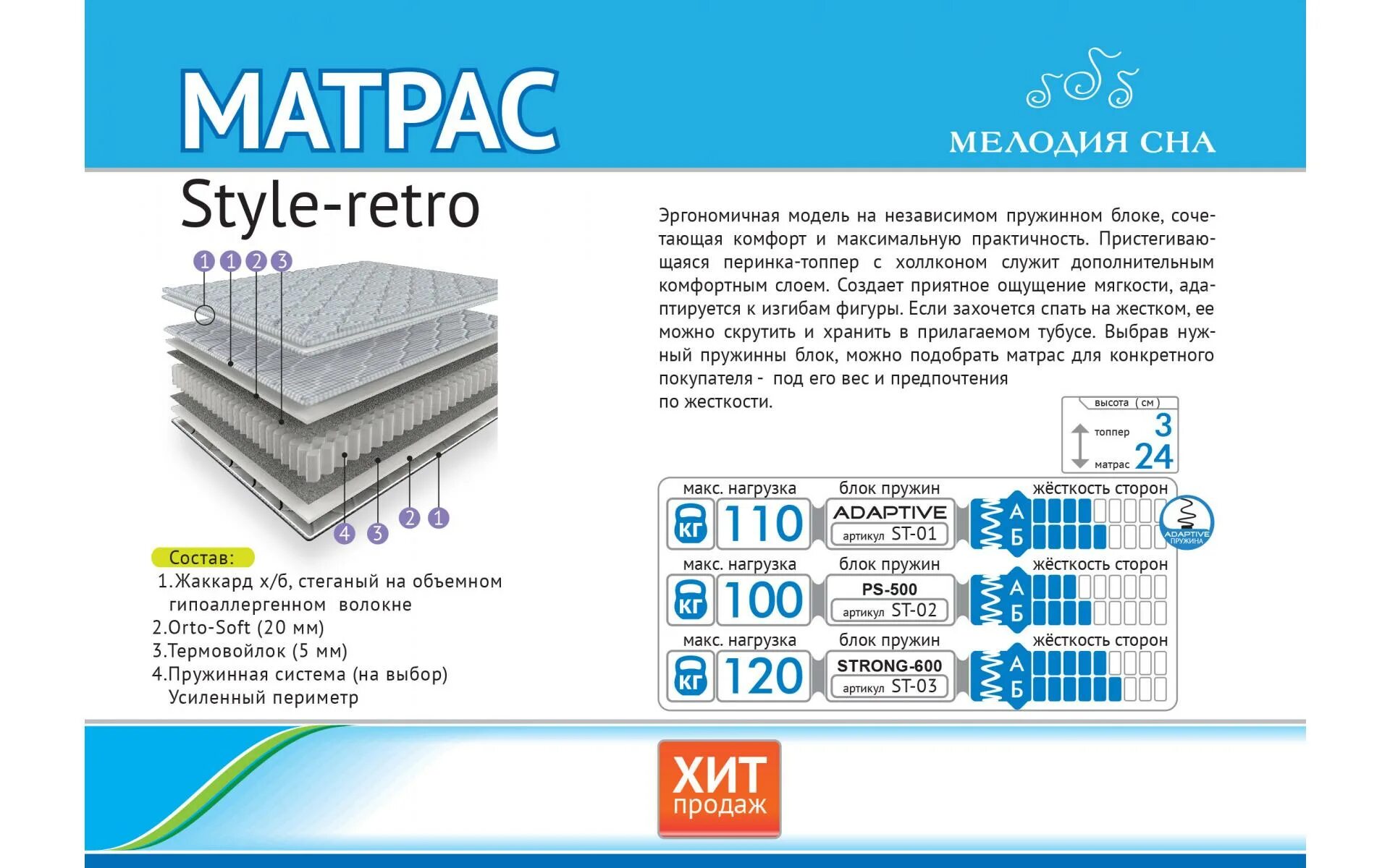 Матрасы style. Стронг 600 матрас. Матрас Retro Adaptive - 80х186. Матрац 180*200 Style Retro (strong 600) (мелодия сна). Матрац пружинная система strong 600.