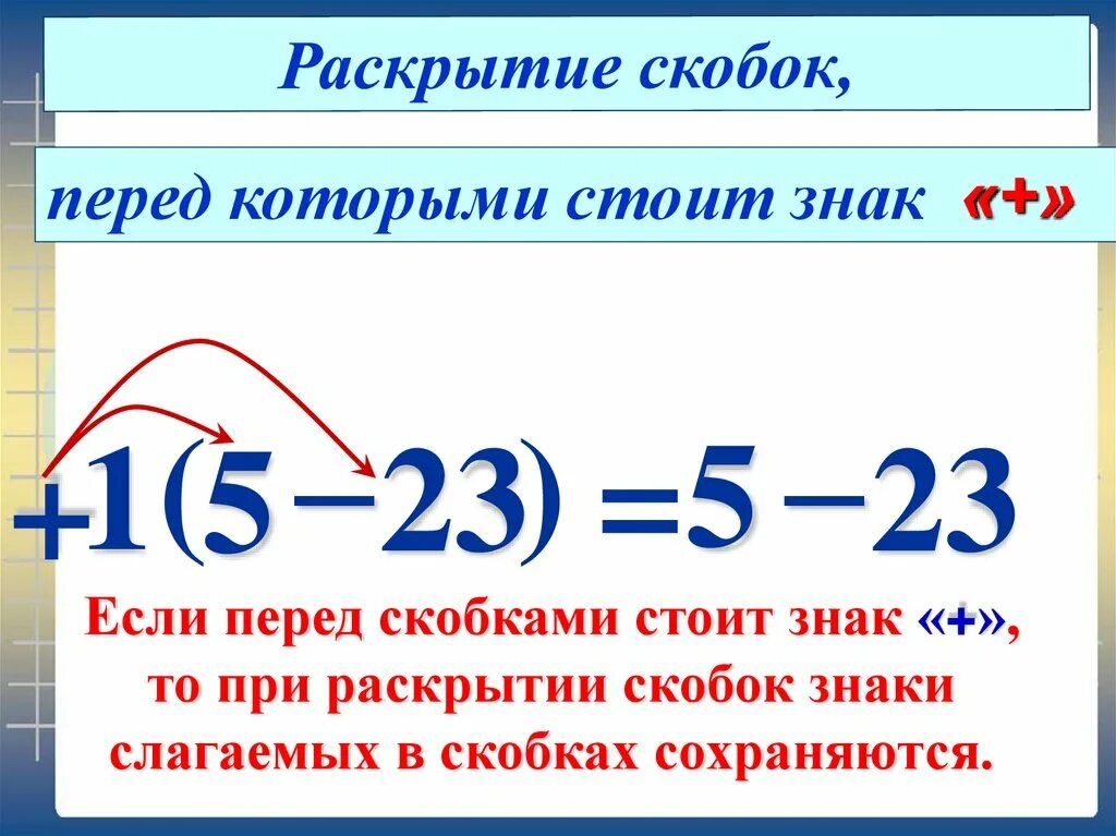 Математика 6 класс тема раскрытие скобок. Алгоритм раскрытия скобок. Примеры на раскрытие скобок. Знаки перед скобками. Умножение на скобки.