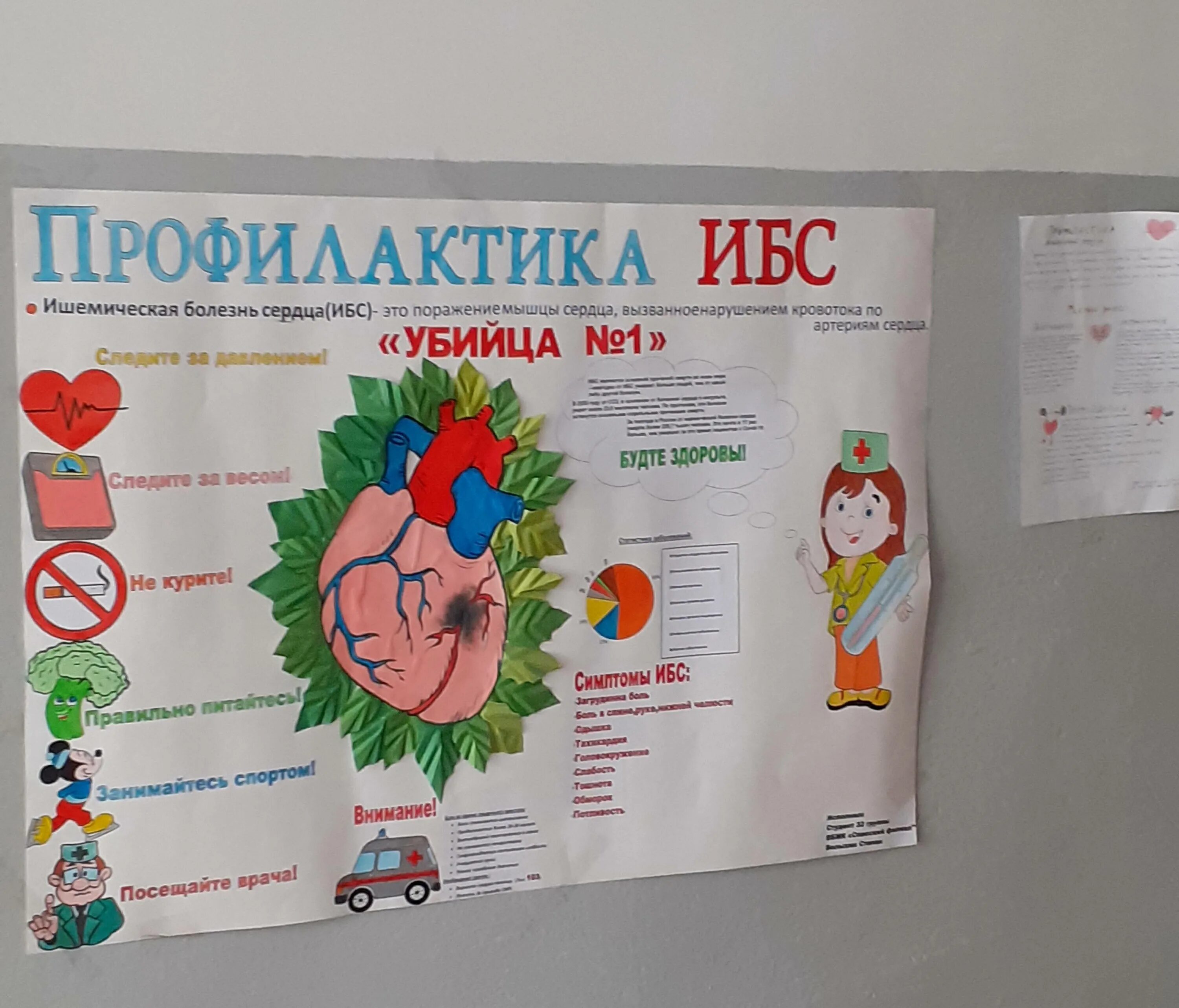 Бюллетень темы. Санитарный бюллетень. Санитарная бюллетень сердце. Темы для санитарного бюллетеня. ИБС бюллетень.