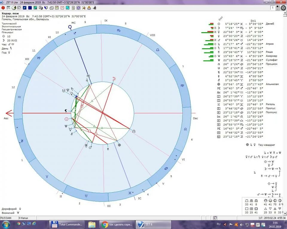 Парс фортуны в натальной карте. Zet 9 Lite. Программа zet 9. Zet астрологическая программа.