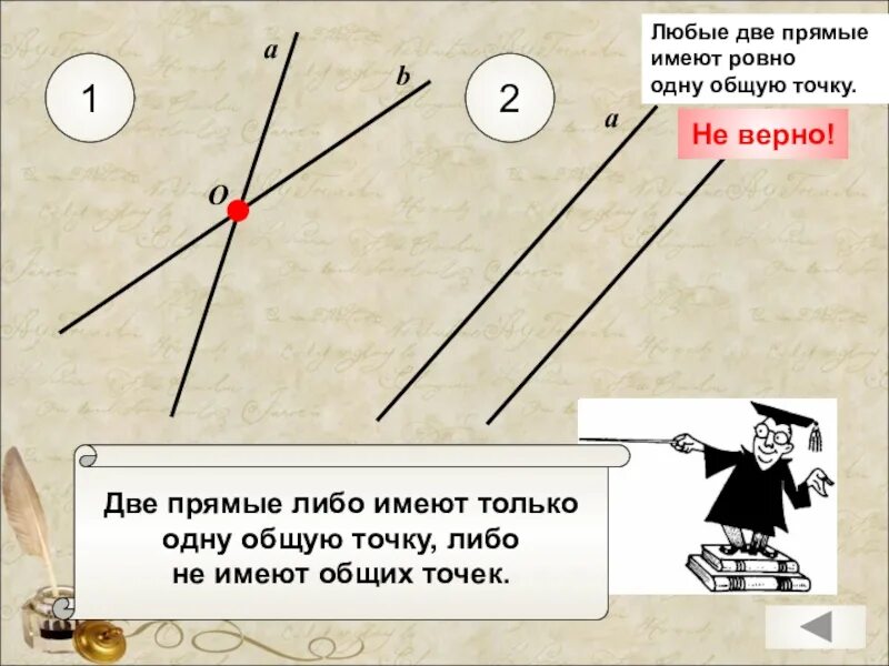 Любые две прямые имеют. Любые две прямые имеют одну общую точку. Любые две прямые имеют Ровно одну общую точку. Любые 2 прямые имеют.