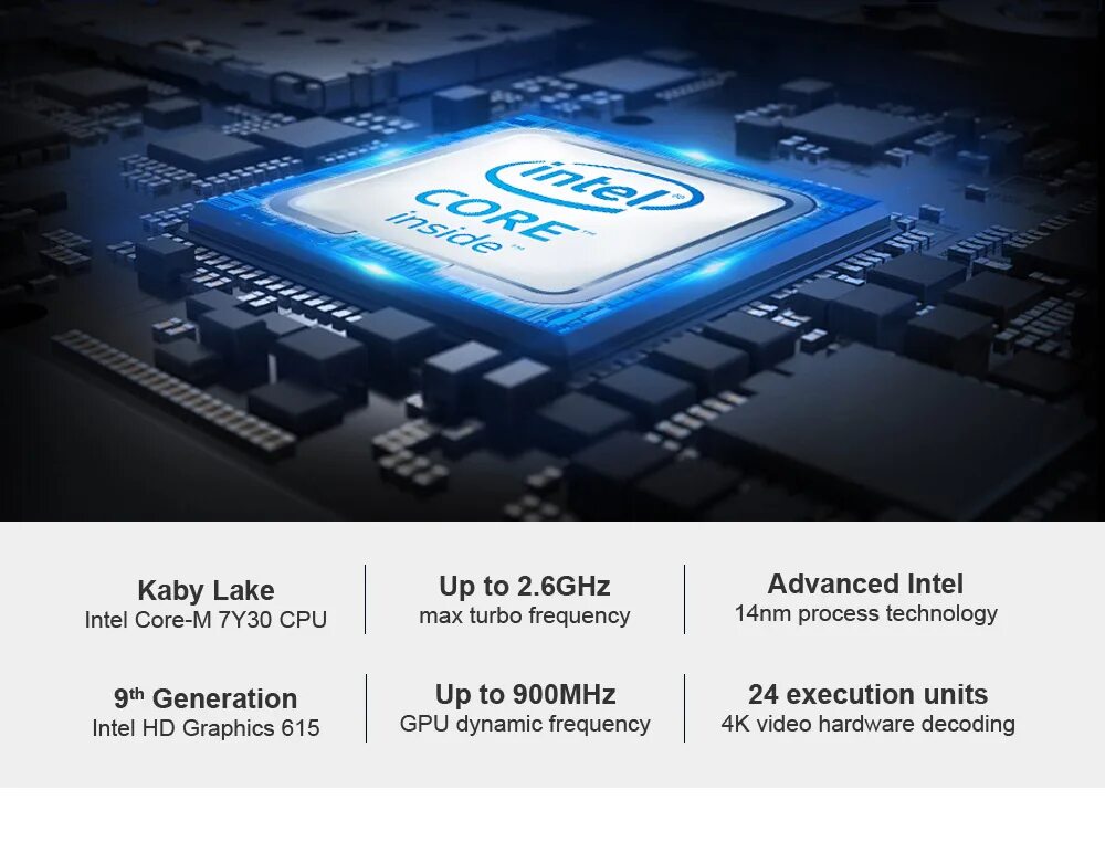 Процессоры интел 2024. Intel Core m3. Intel me. 1920 1080 Процессор Интел. Процессор 2023 презентация.