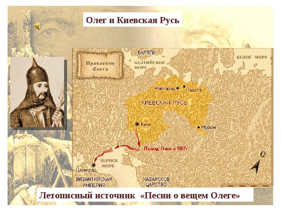 Поход олега в каком году. Киевская Русь при Олеге. Карта Руси при Олеге. Киевская Русь походы Олега.