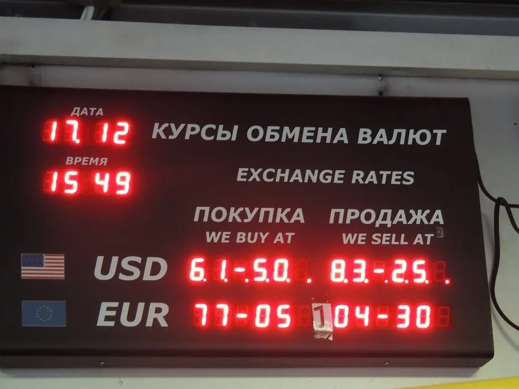 Доллары в рубли обмен в банке