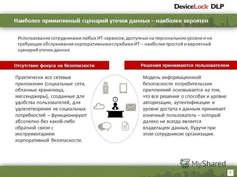 Наиболее вероятным сценарием. Наиболее вероятным сценарием
