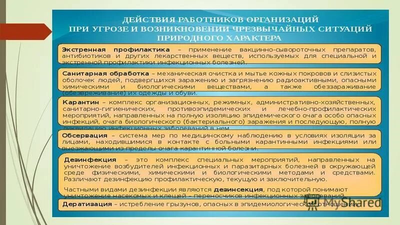 Действия работника компании при возникновении чрезвычайной ситуации. Действия персонала при чс. Поведение при чрезвычайных ситуациях. Действия работника при возникновении чс. Действие сотрудников при чрезвычайных обстоятельствах.
