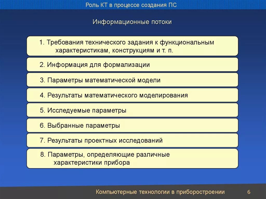 Техническая задача и технический результат. Задачи технического процесса. Потоки требований. Результатом процесса формализации является. Управление требованиями приборостроение.