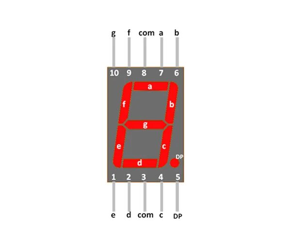 And is displayed as an