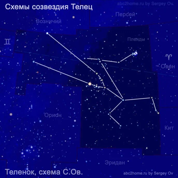 Схема крестиком телец. Телец схема. Телец схема. Телец схема. Телец схема.