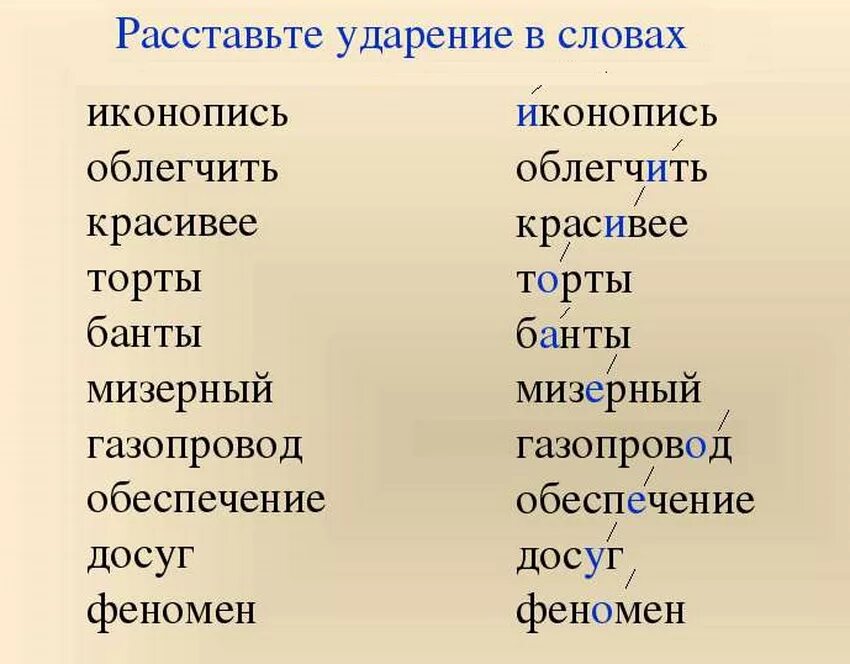 Ударение. Ударение в слове облегчить. Расставьте ударение в словах. Расставьте удорения в с.