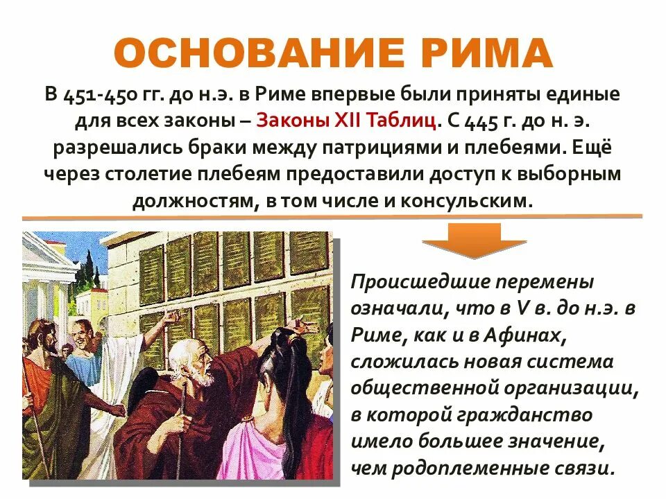 Договор в древнем риме. Закон 12 таблиц был принят в Риме. Законы 12 таблиц в древнем Риме. Законы XII таблиц. Законы XII таблиц в древнем Риме.