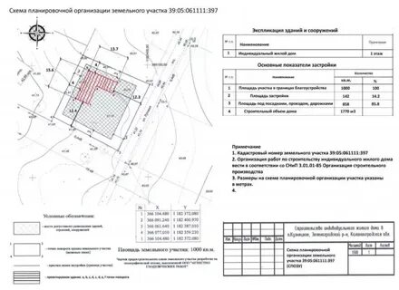 Схема планировочной организации земельного