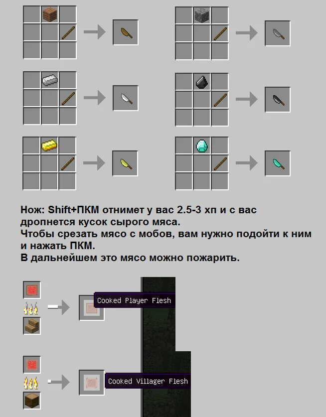 Рецепты крафта 1. Backpacks 1. Domum ornamentum крафты. Фланс мод 1. Таблица крафта майнкрафт.