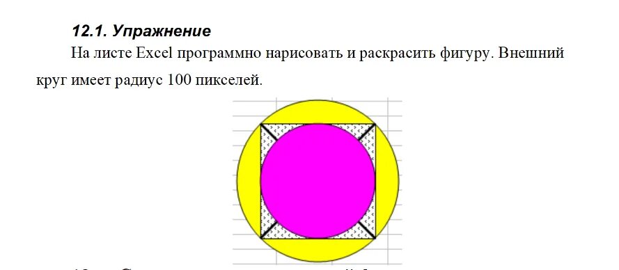 Круг рассматриваемых проблем